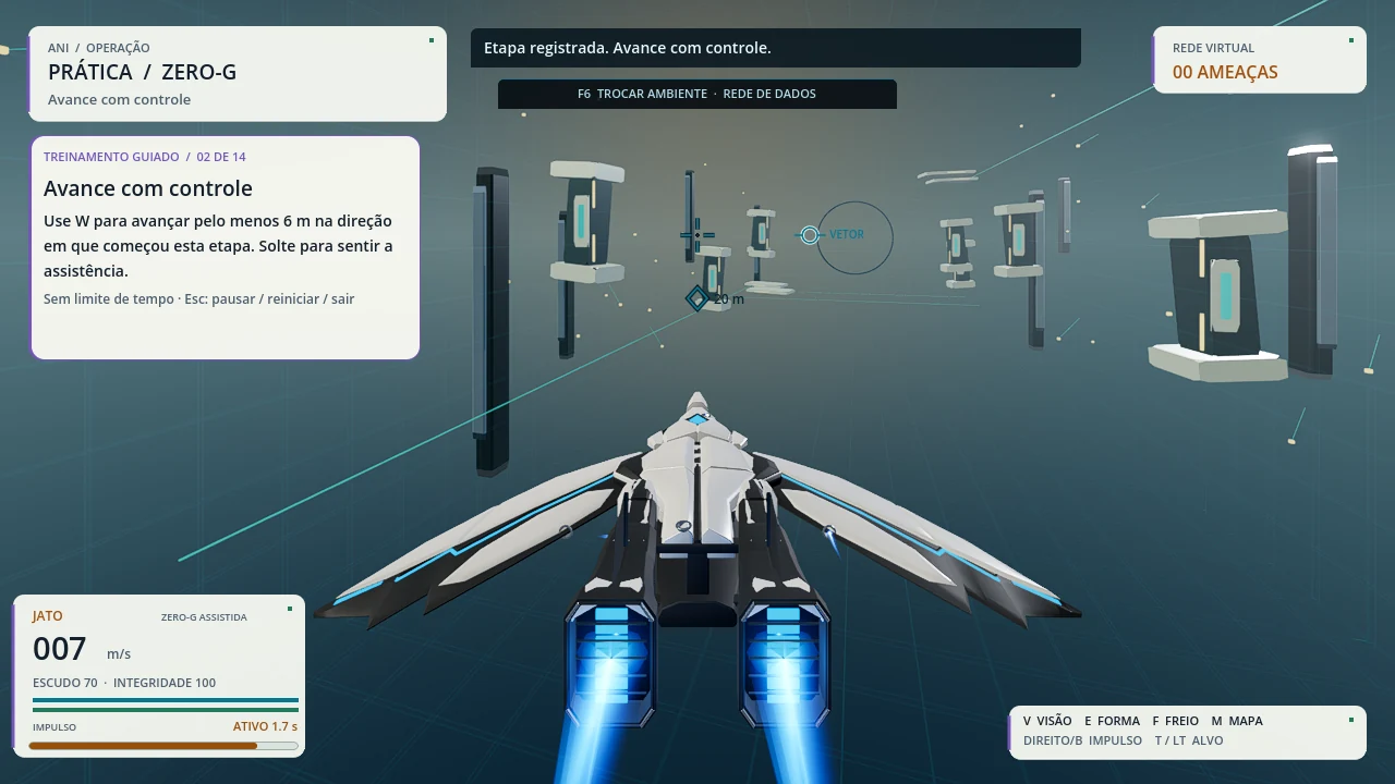Conheça cinco jogos em desenvolvimento no universo ANI